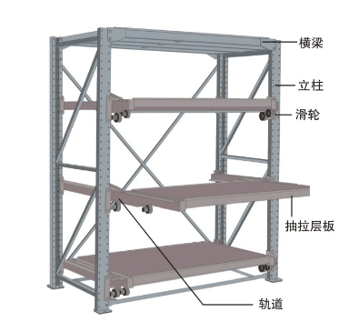 模具货架双立柱结构