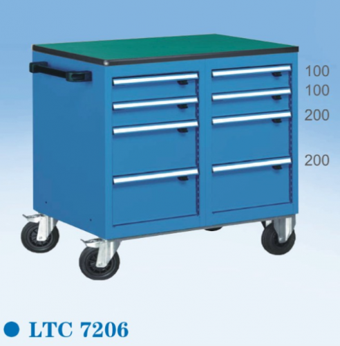 组合工具车LTC7206